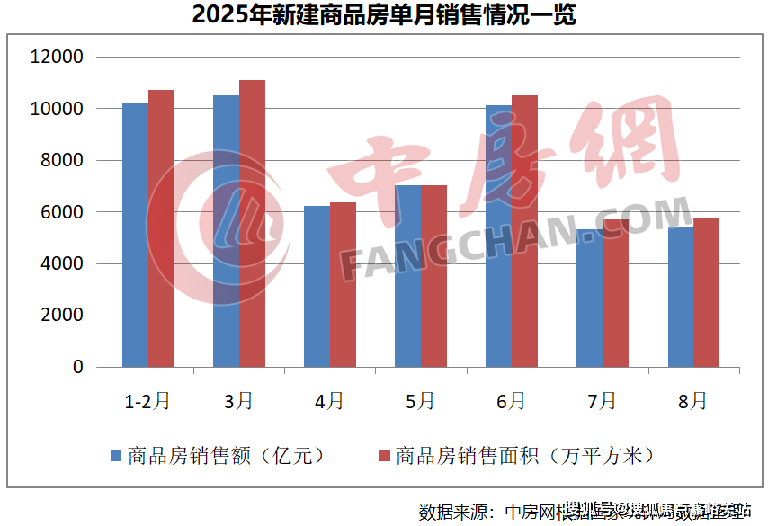 心 - 环境户型价格地址楼盘详情配套电话交房时间配套电话交房时间CQ9电子平台网站西派云间 (售楼处) 首页 - 西派云间销售中(图12) 心 - 环境户型价格地址楼盘详情配套电话交房时间配套电话交房时间CQ9电子平台网站西派云间 (售楼处) 首页 - 西派云间销售中(图12)