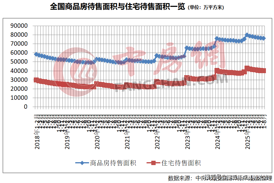 心 - 环境户型价格地址楼盘详情配套电话交房时间配套电话交房时间CQ9电子平台网站西派云间 (售楼处) 首页 - 西派云间销售中(图17) 心 - 环境户型价格地址楼盘详情配套电话交房时间配套电话交房时间CQ9电子平台网站西派云间 (售楼处) 首页 - 西派云间销售中(图17)