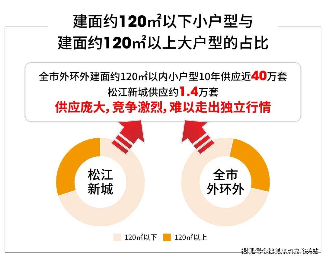 心 - 环境户型价格地址楼盘详情配套电话交房时间配套电话交房时间CQ9电子平台网站西派云间 (售楼处) 首页 - 西派云间销售中(图23) 心 - 环境户型价格地址楼盘详情配套电话交房时间配套电话交房时间CQ9电子平台网站西派云间 (售楼处) 首页 - 西派云间销售中(图23)