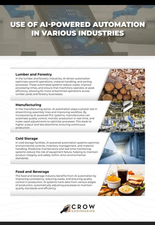 UC伯克利大牛预警:留给人类能干的活只剩5年了!(图1) UC伯克利大牛预警:留给人类能干的活只剩5年了!(图1)